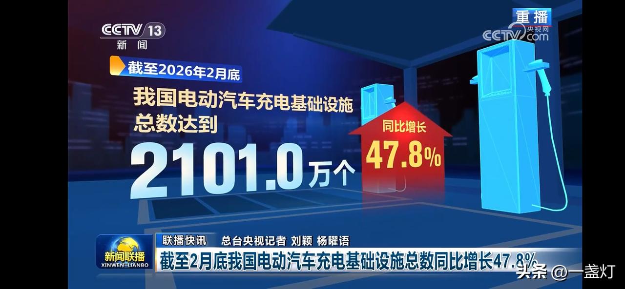 2026年我国电动汽车充电设施总数达2101万个，同比增长47.8%！