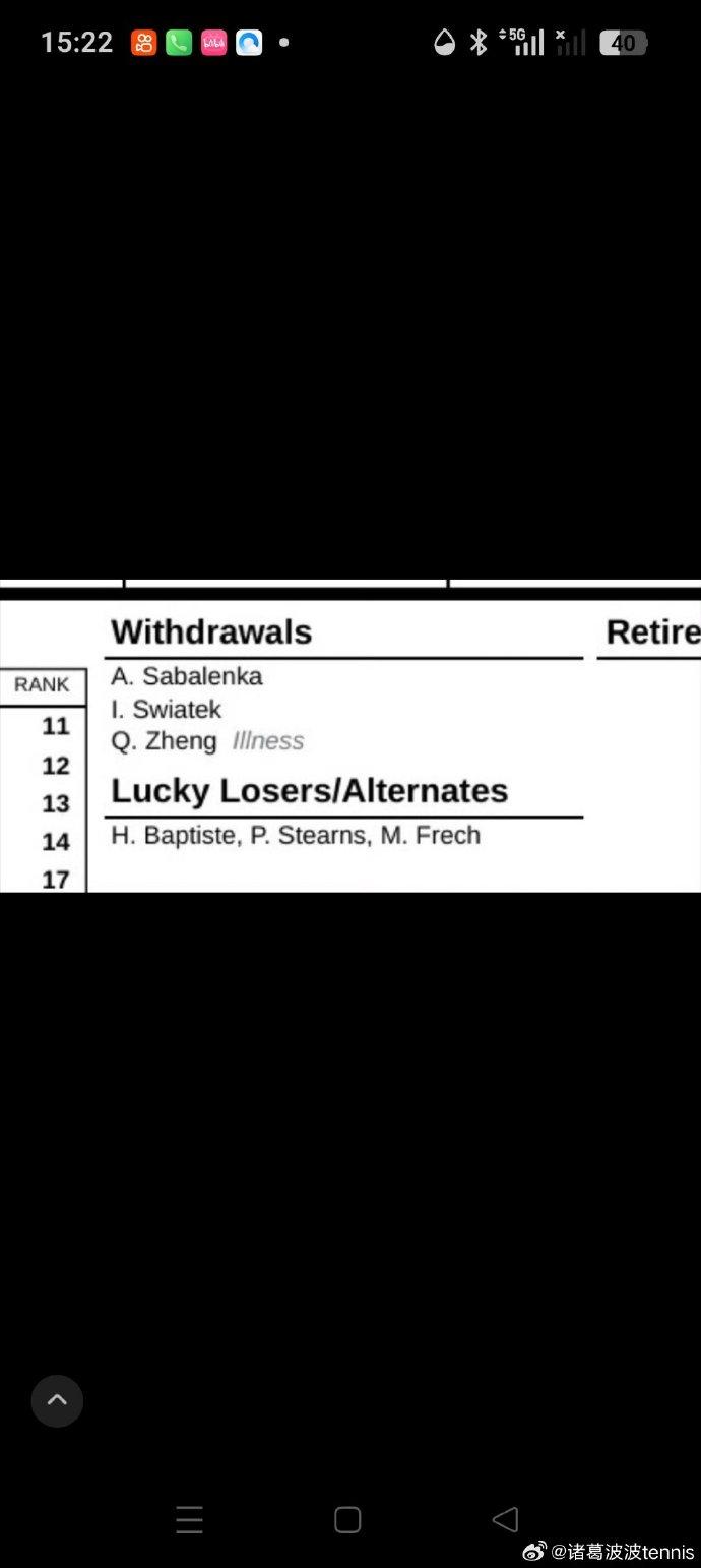 郑钦文退赛了！

突发消息，郑钦文因病退出WTA1000迪拜站！
这么好的签位，