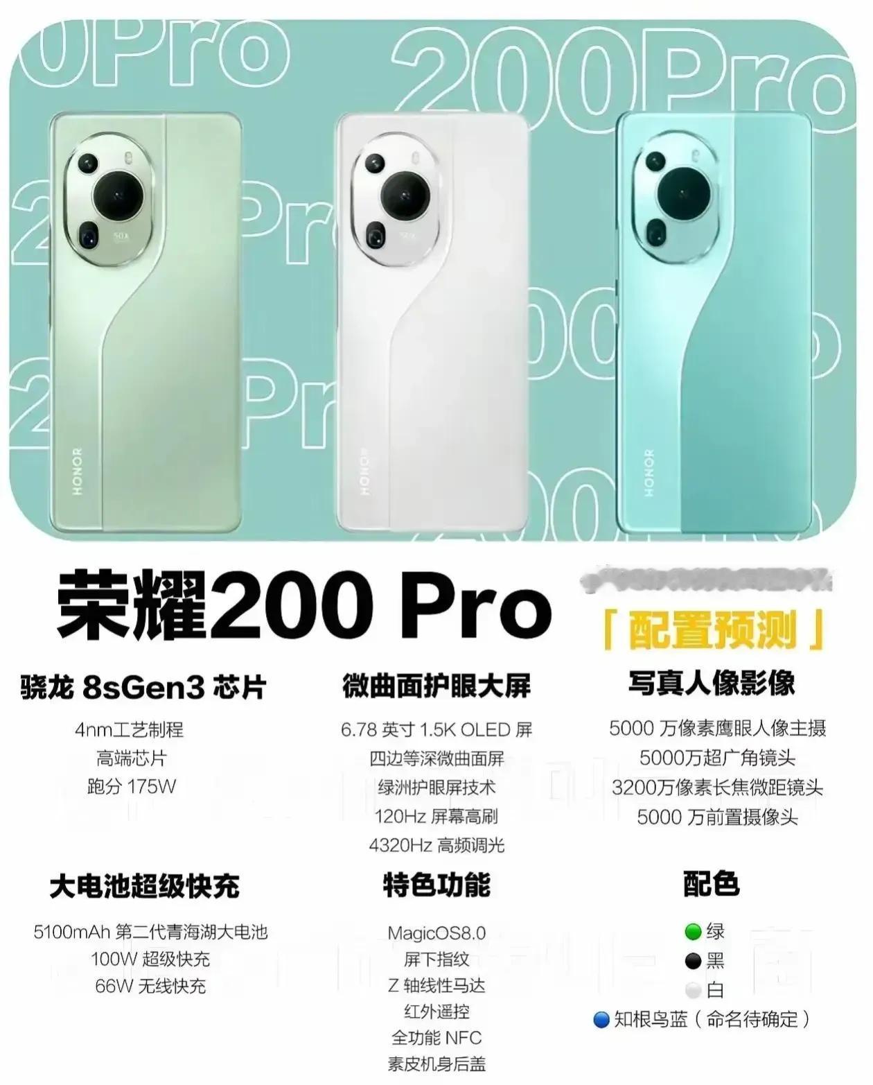 有数码博主预测荣耀200 Pro的配置，你们说这些的可能性大不大[奸笑]