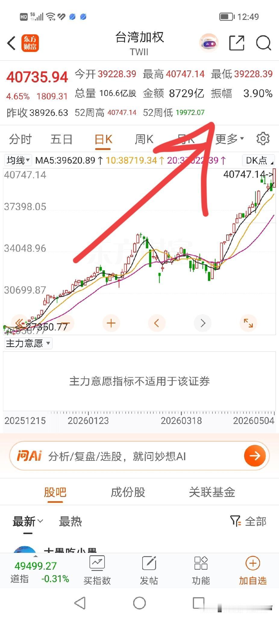 长见识了，今天亚太股市简直疯了，可把股民看呆了！

大A五一休市，人家亚太股市却