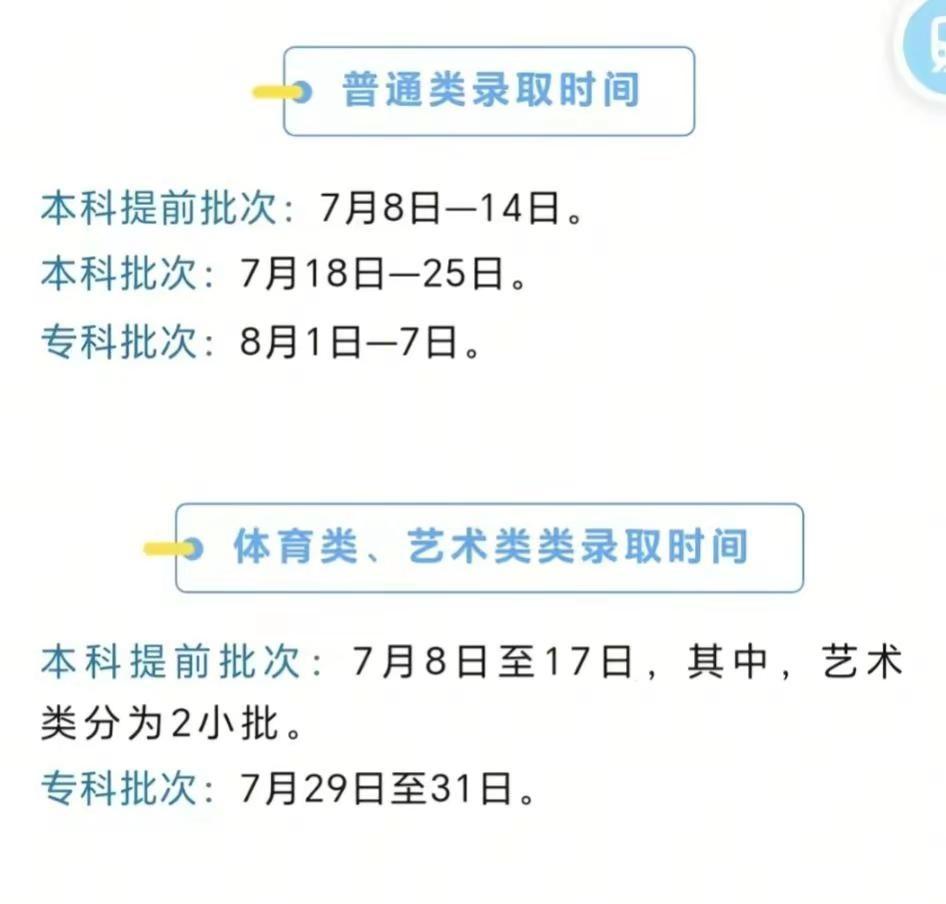 扬州大学广陵学院 高考批次录取时间 江苏 本科批录取时间