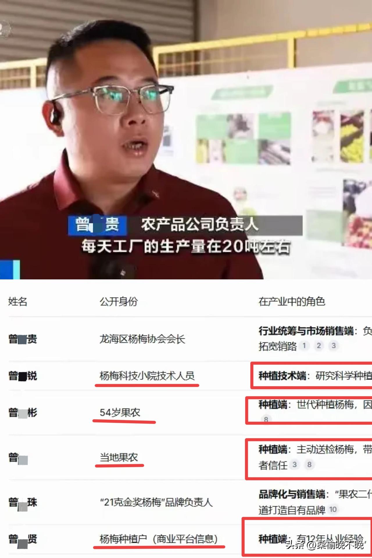 现在真不知道怎么说这个曾会长了，原来他公司的团队里有这么多厉害的人物，他完全可以