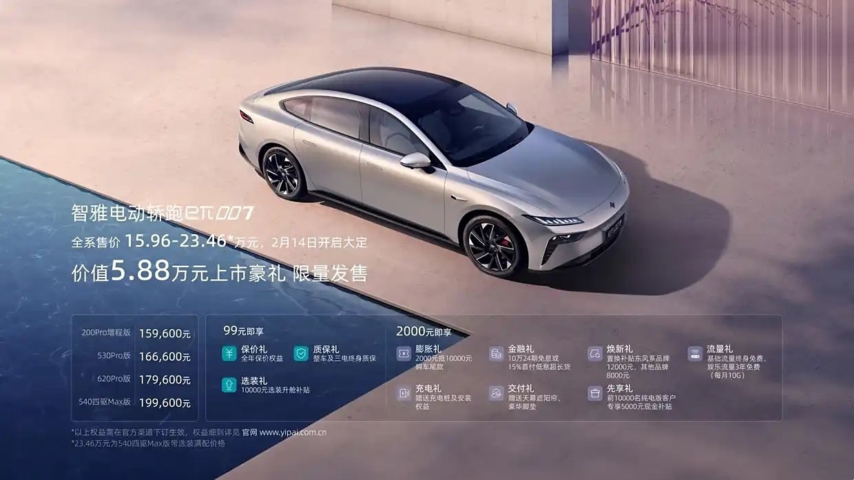 东风奕派eπ007售价公布并开启大定，新车共推出4款配置车型，售价区间15.96
