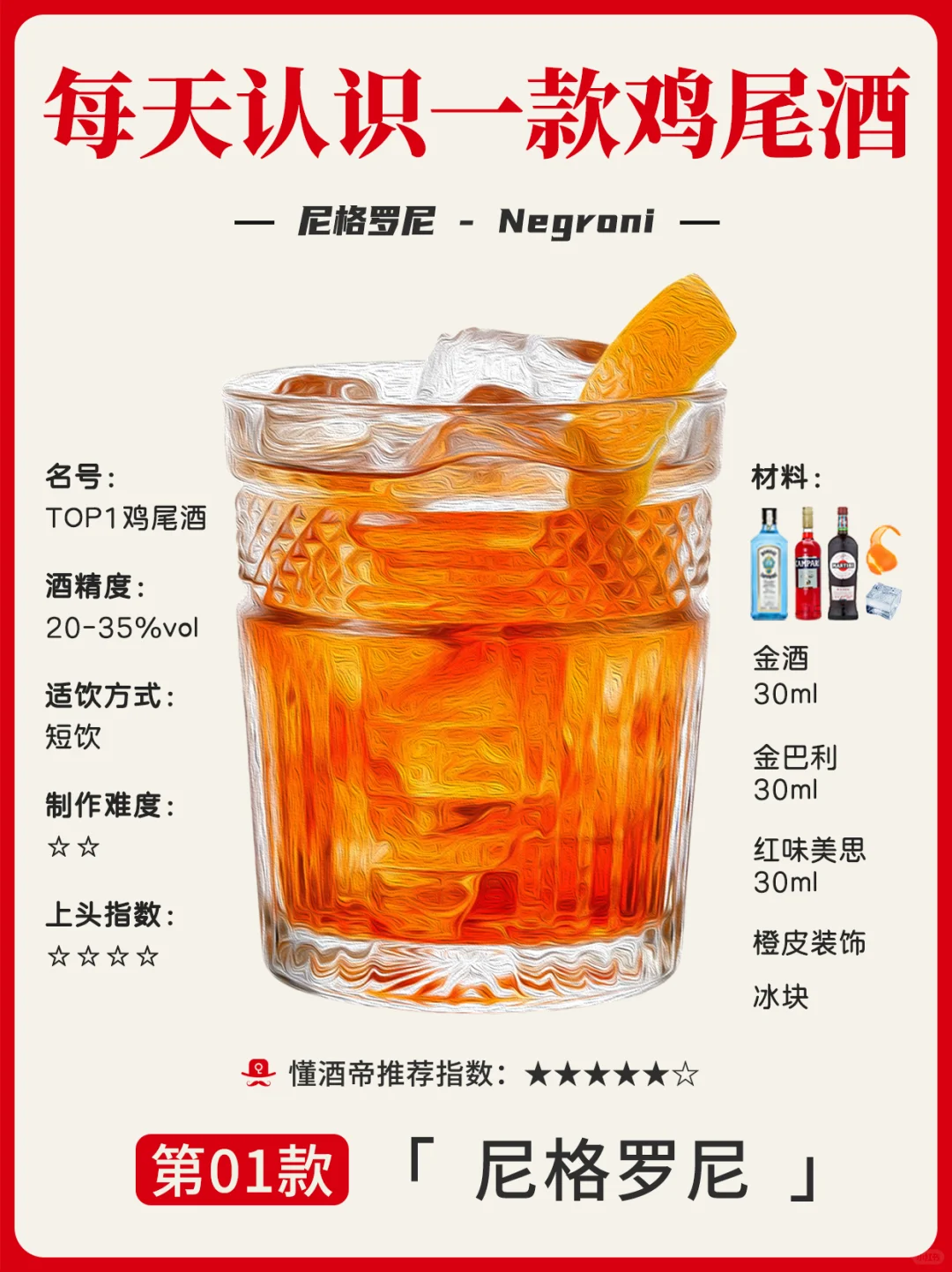 每天认识一款酒〡尼格罗尼🥃TOP1鸡尾酒‼