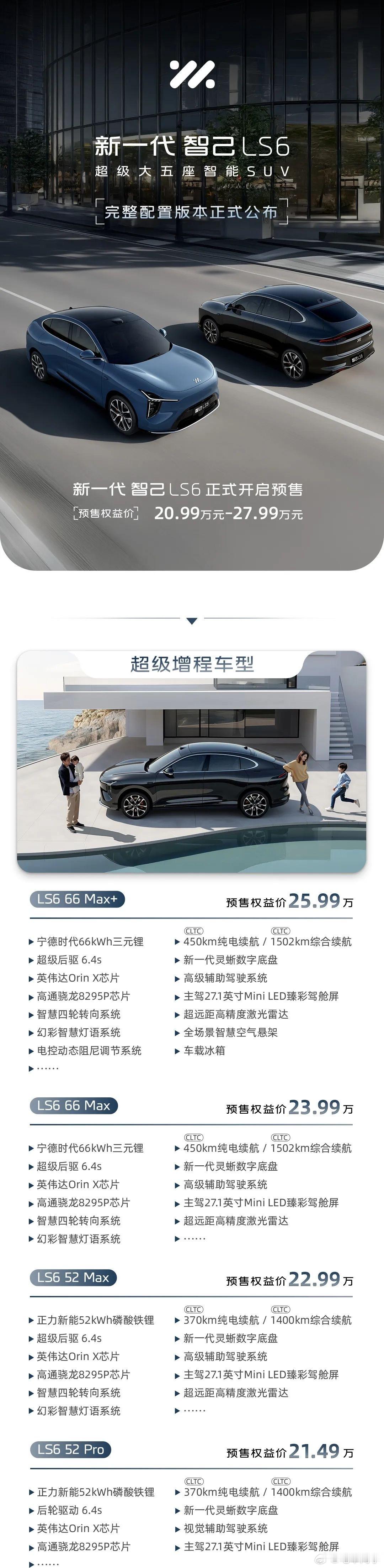智己LS6 把配置增加到了 8 个，增程 4 个，纯电 4 个。看了一下，把电池
