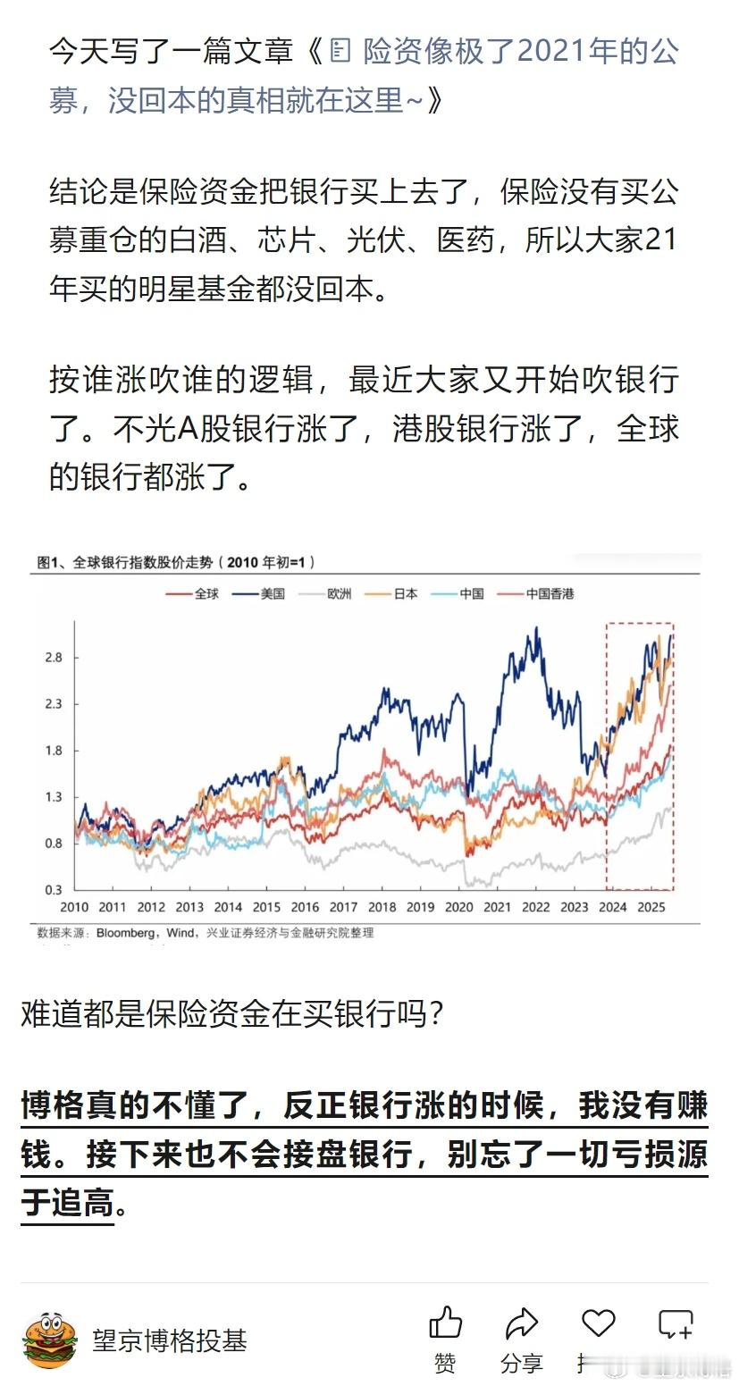 市场温度为56.68，又升温了。难道牛市真的来了？博格重仓的恒生科技、港股创新药