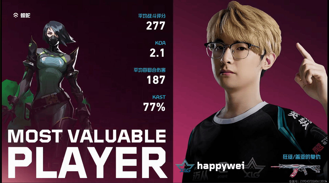 277战斗评分187回合均伤，happywei斩获XLG对阵DRG图二MVP