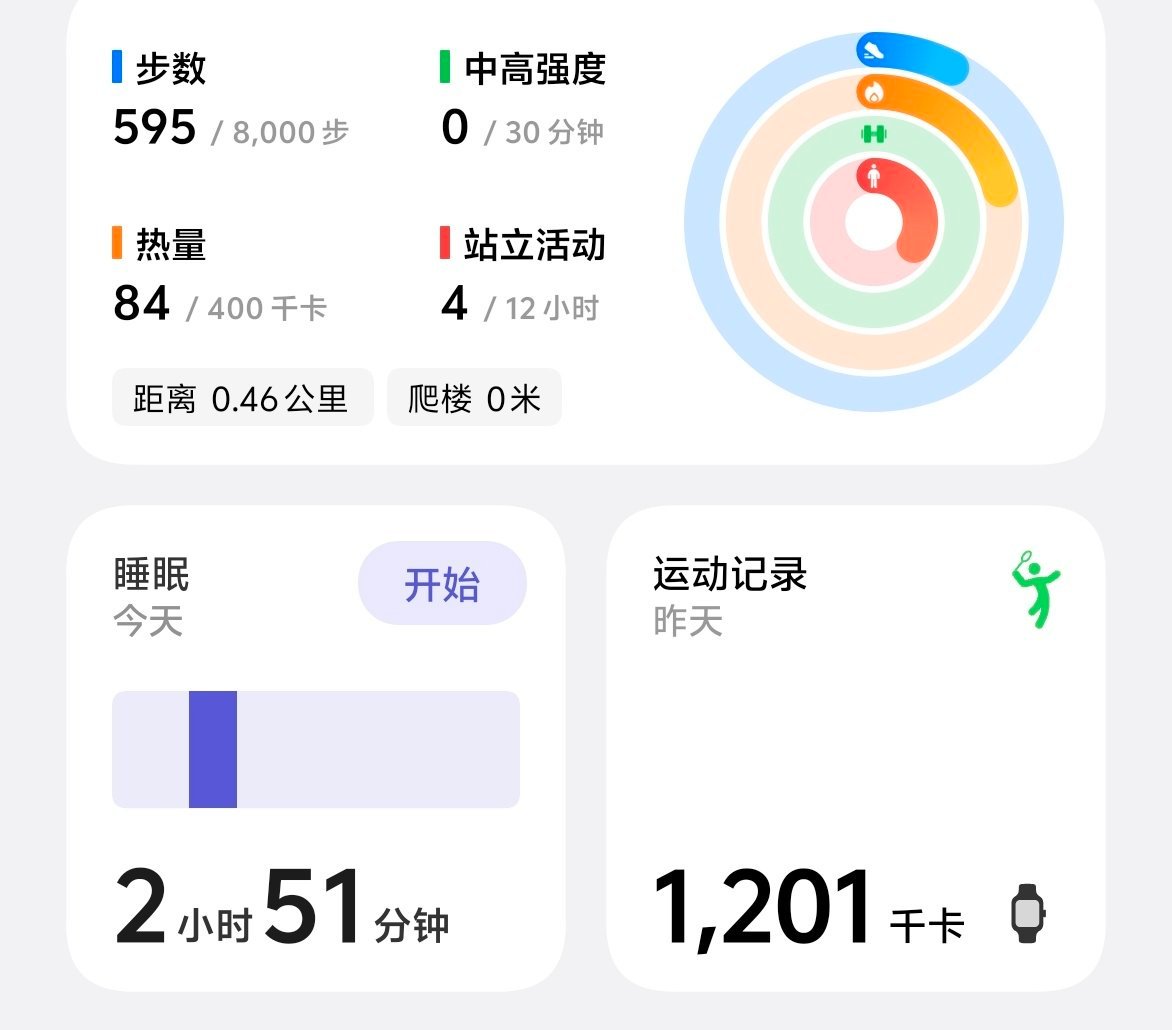 熬穿了 