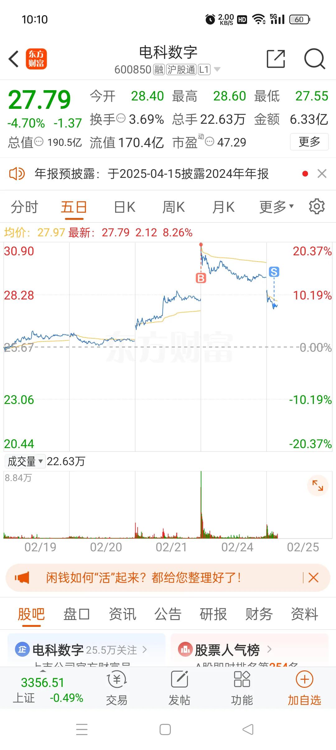 买在最高点，割在最低点
又开始sb操作了[捂脸][捂脸]随时行情