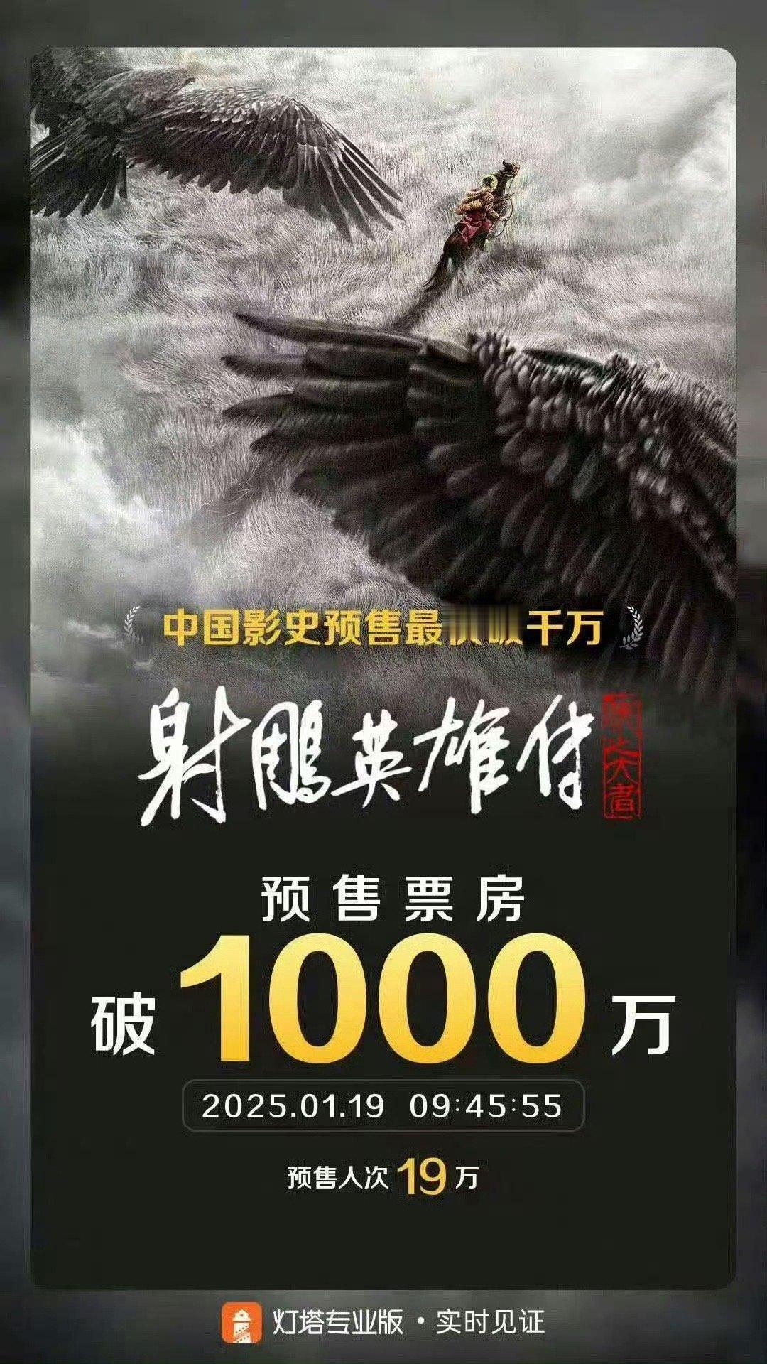 射雕英雄传侠之大者预售开启 一出来就破纪录，《射雕》这么牛吗？成为中国影史预售最