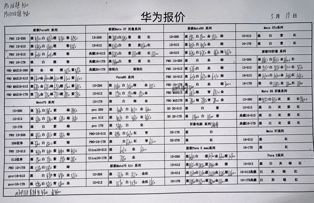 最新华为手机系列价格更新，Mate系列部分型号小跌。华为手机