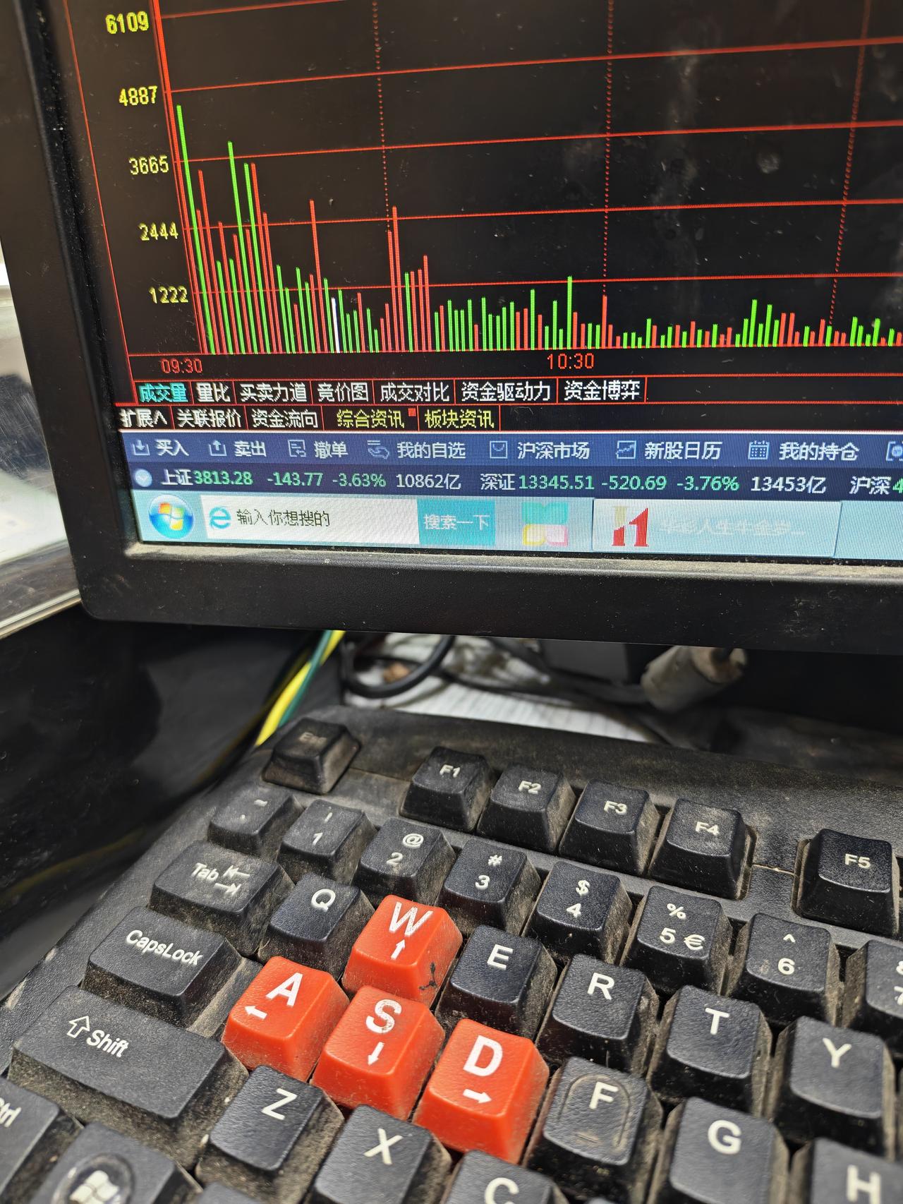 现在这个大环境呀，油价涨，股票也跌。没心情吃饭了正好减肥。老公说看它怎么跌，就当