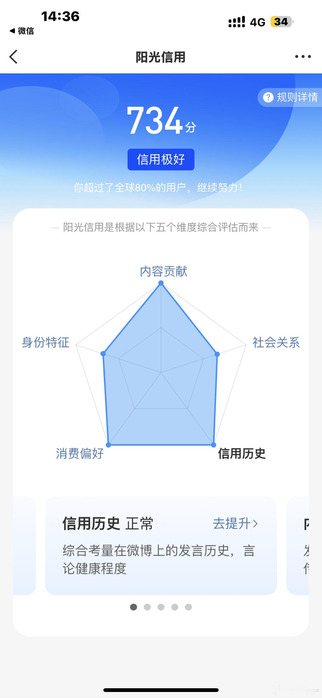 就我的阳光信用没涨[微笑] ​​​
