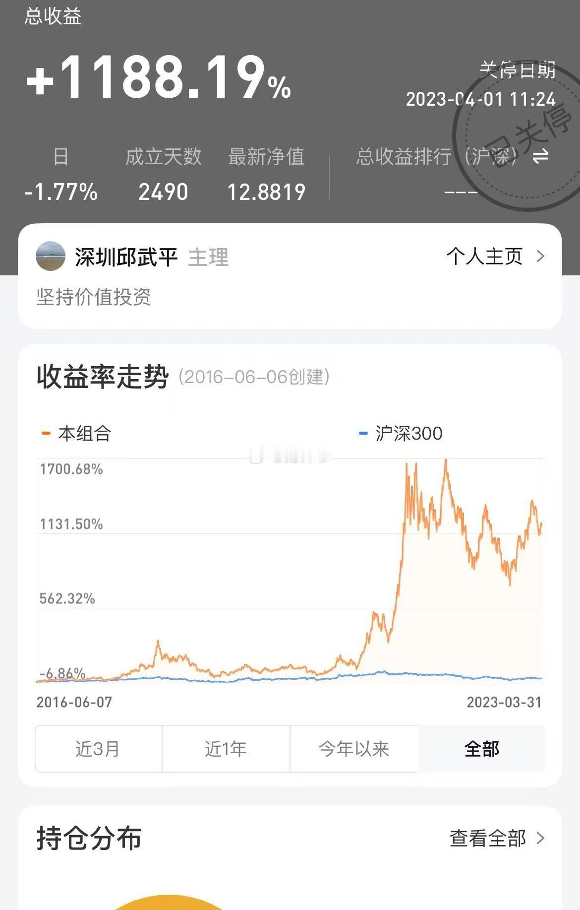 武平兄“一战成名”的案例：【舍得酒业】。“舍得”他持有的时候最高亏过20%，后来