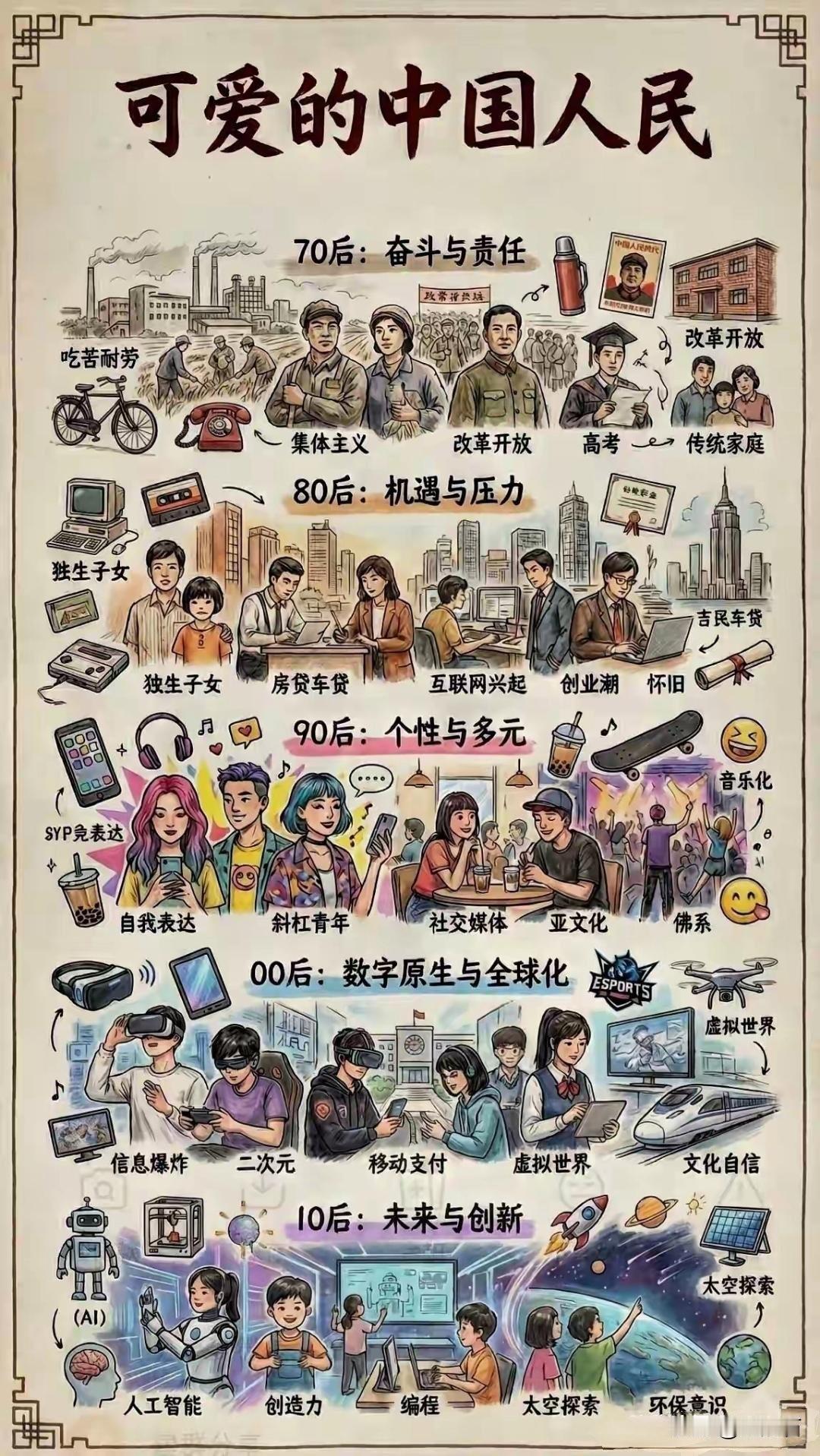 后浪踏着前浪上车