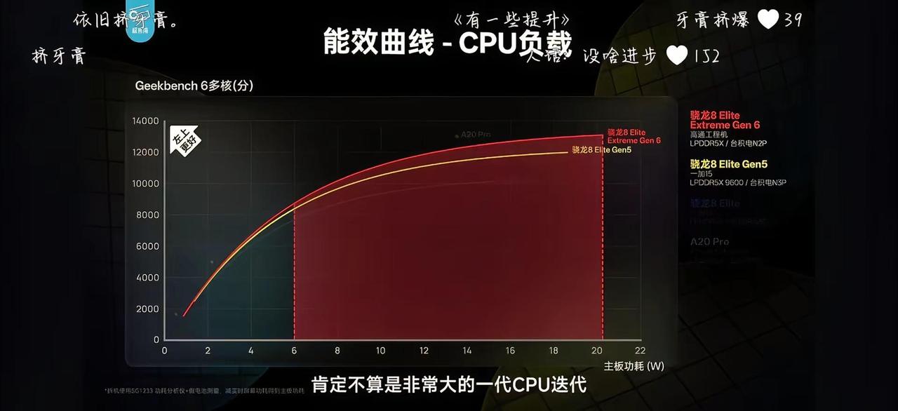 骁龙数码
