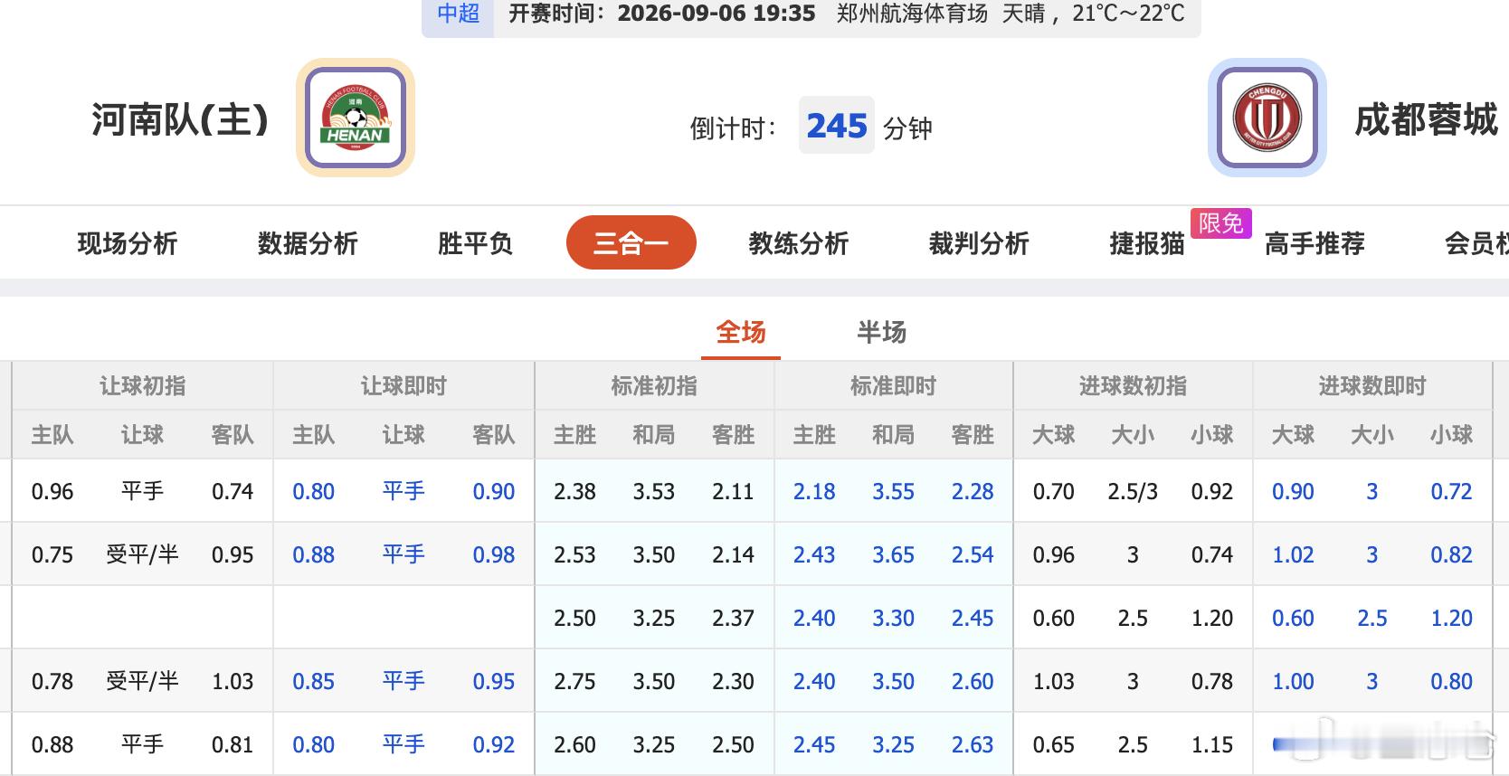 中超河南队VS成都蓉城 “决不当别人夺冠的背景板”更何况是成都蓉城，两队恩恩怨怨
