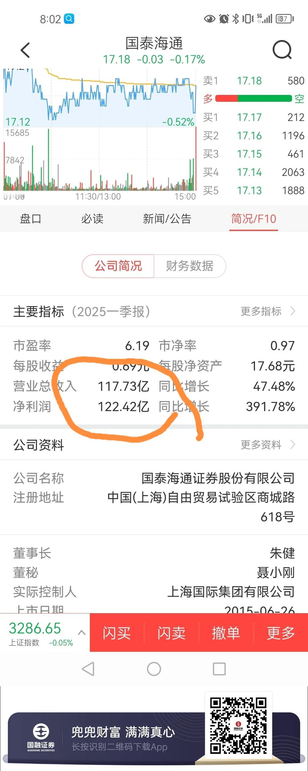 2025年过去了三分之一，A股的年报和一季度报收官了。作为财侠，我自然会关注一些