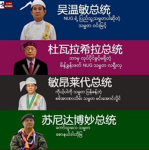 缅甸2026年现阶段的四位总统：

1、吴温敏总统，2021年2月至今，民选总统