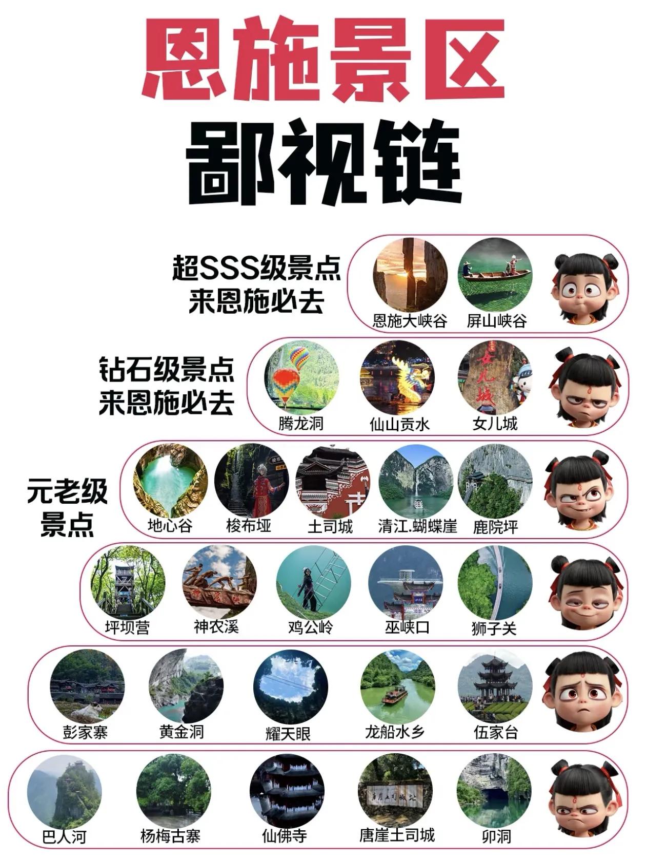 恩施旅游景点排行榜+景点分布一览[心]
