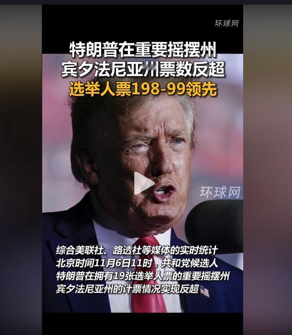 美国选举最新进程！特朗普或将脱颖而出？

根据美联社、路透社等多家媒体的实时统计