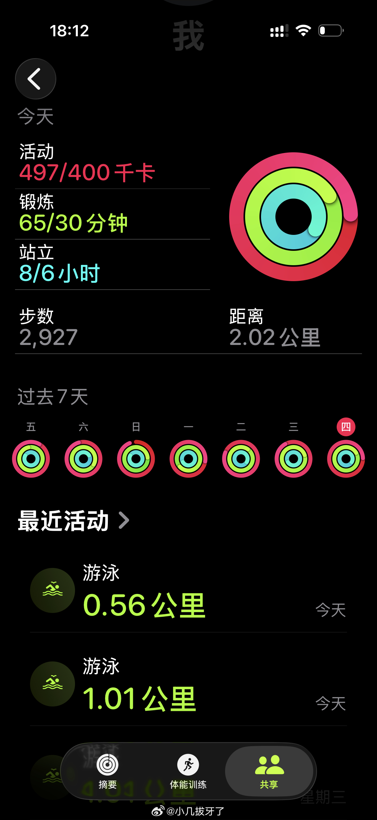 再这么游下去被国家队选中该如何是好！美签还没有能参加洛杉矶奥运会吗