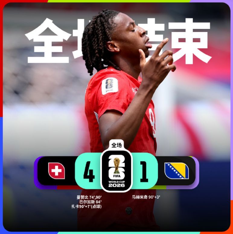 世界杯最疯狂20分钟最后20分钟连进5球！瑞士vs波黑杀疯了！北京时间6月19日