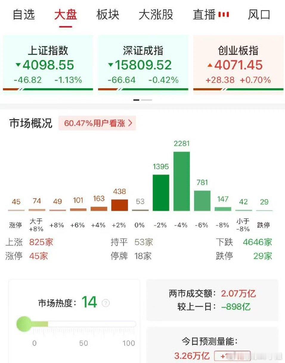 业绩稳健的产业链核心企业，长期价值明确。DeepSeek大幅降价引发数据中心过剩