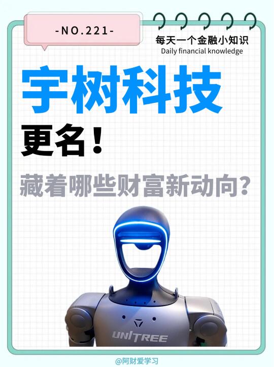 树科技更名！藏着哪些财富新动向？