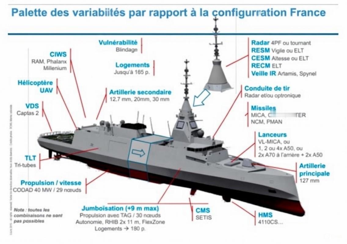 军事ai新视野 中外舰闻 Jean-Baptiste Colbert de Se