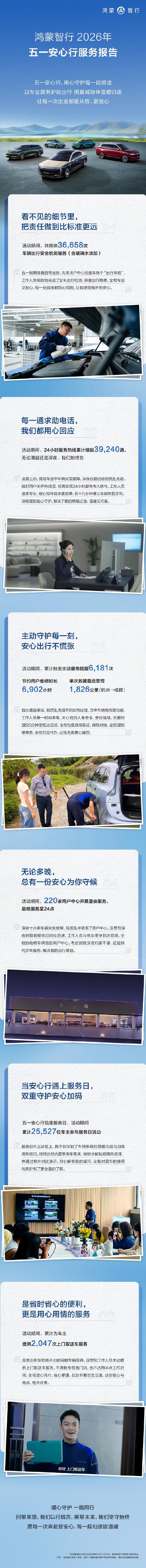 五一安心行服务报告新鲜出炉从出发到归途，从白天到深夜每一组数字，都是鸿蒙智行的用