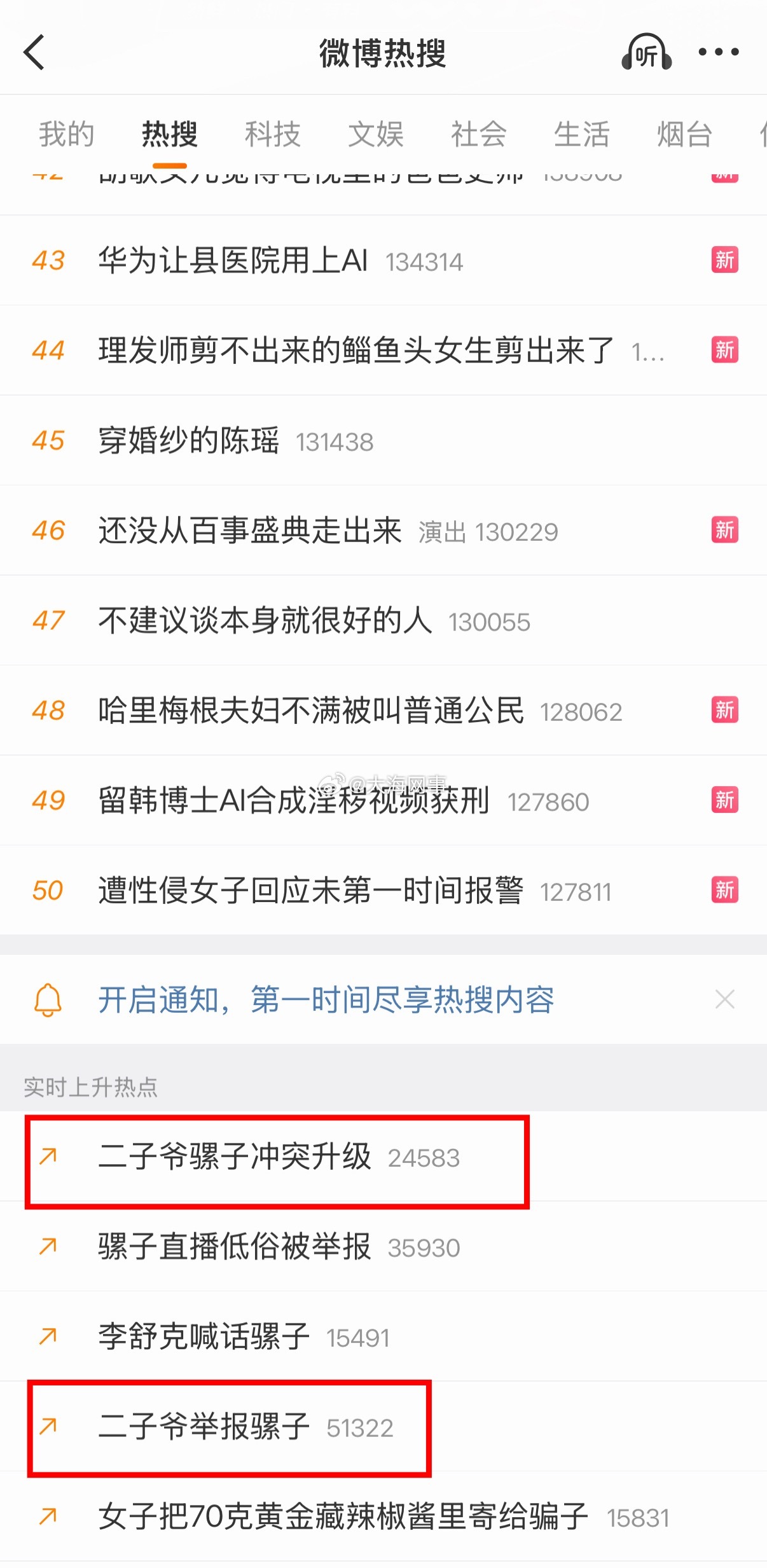 二子爷举报骡子马上热了 ​​​