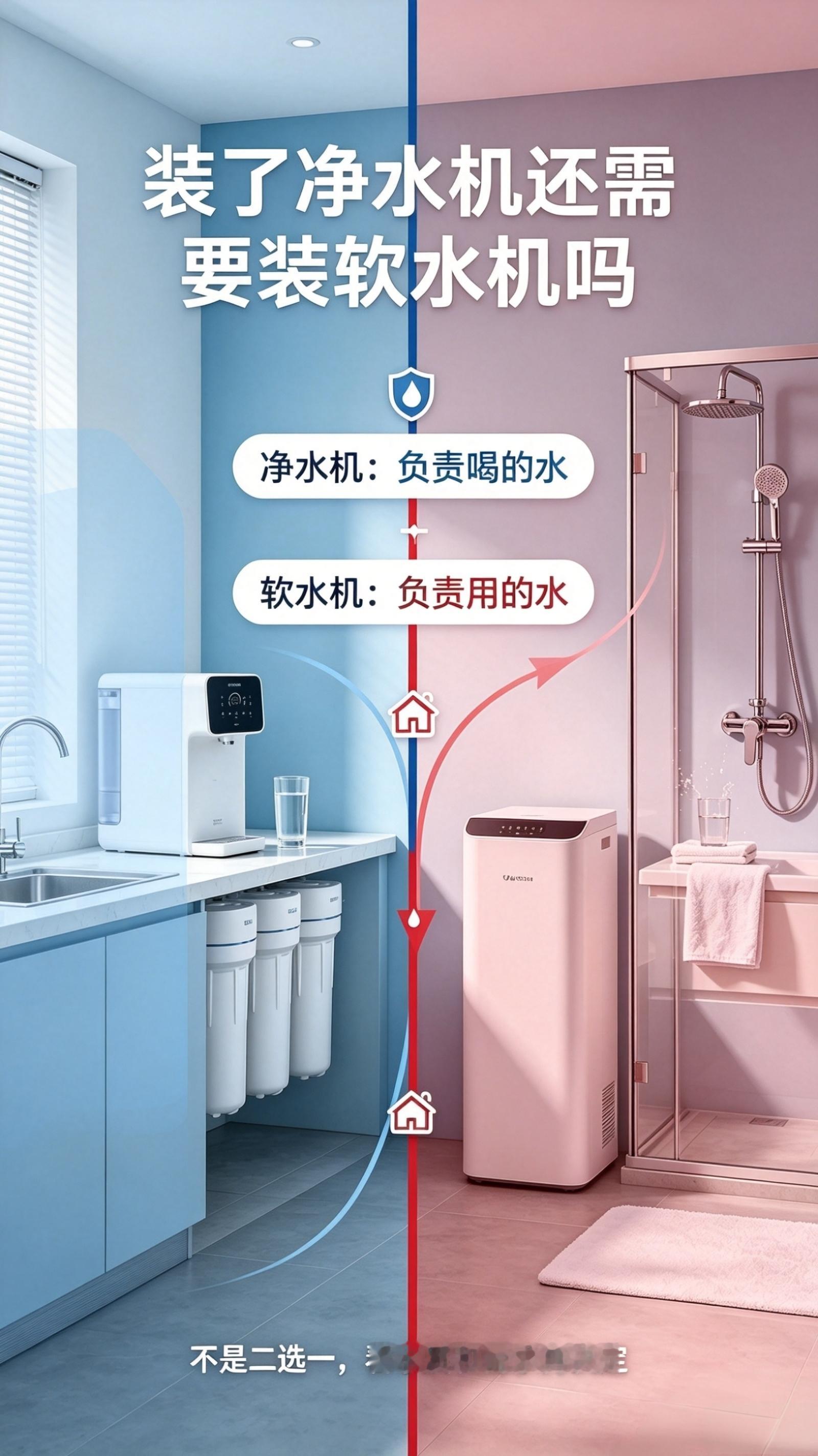装了净水机还需要装软水机吗很多人会把净水机和软水机混为一谈，其实二者负责解决的问
