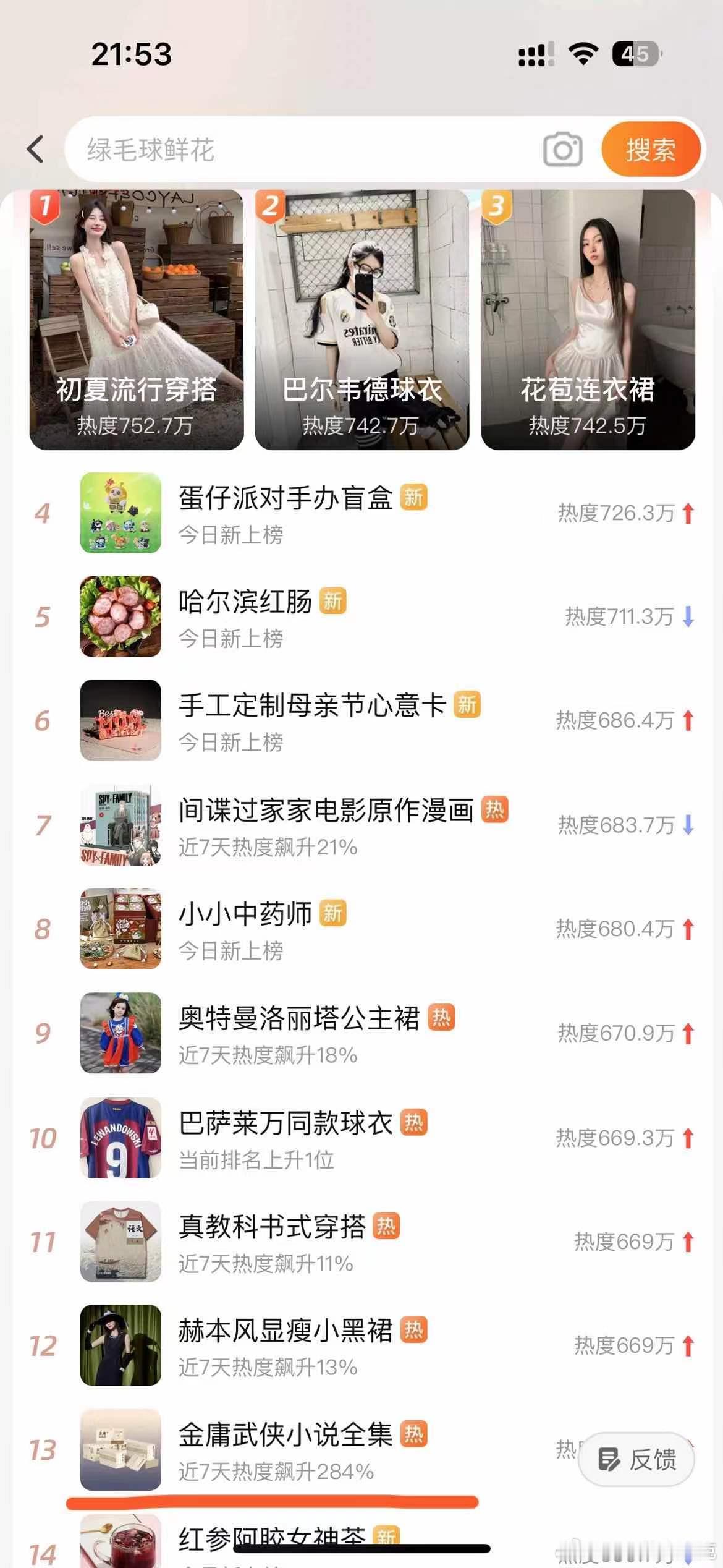 #金庸把最好的师傅都给了郭靖#真是没有想到这一次 TVB的武侠题带动金庸小说全集