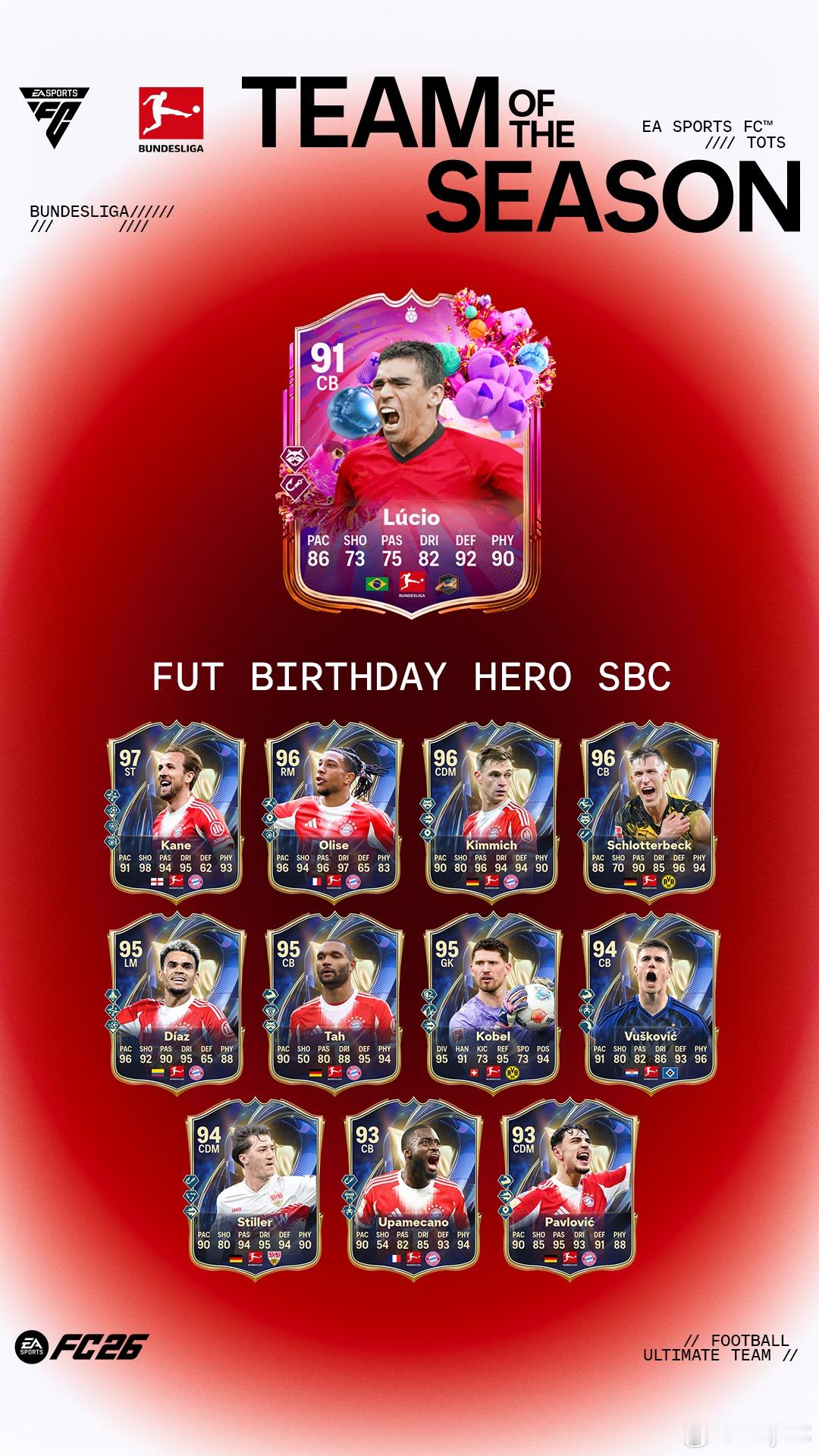 5月4日【新增 SBC】共 4 个1. 89+ 返场超级巨星球员 3 选 1｜可