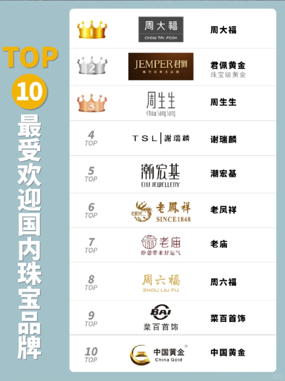 带你识好货|盘点国内知名珠宝品牌top10