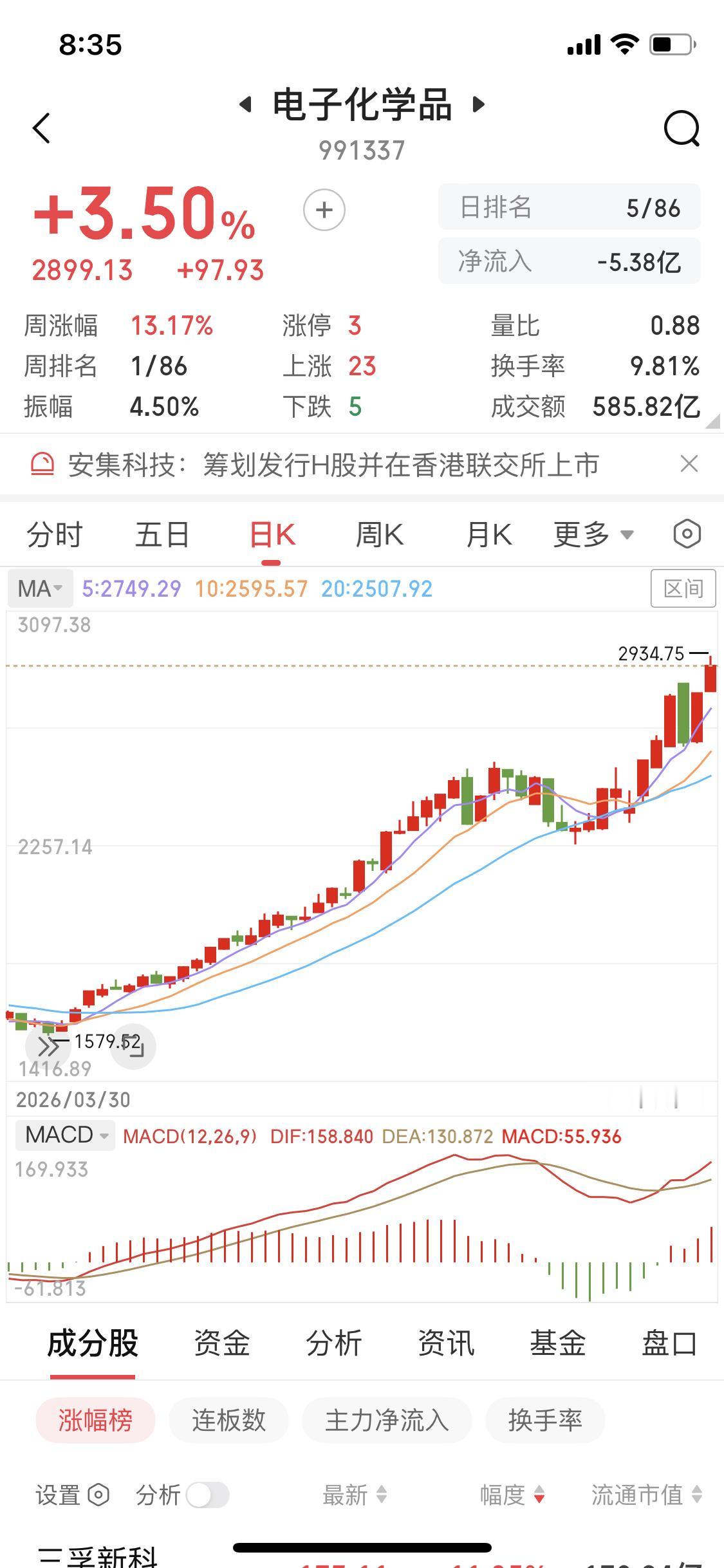 每次世界杯都有冷门
四年一次，每届都有
我印象中有次阿根廷和冰岛打和
最近世界杯