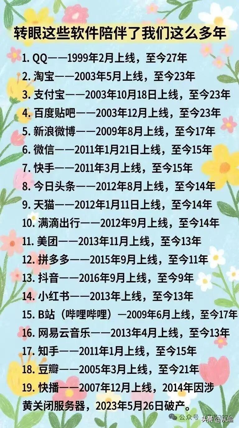 手机上的那些常用软件都是哪年上线的手机 手机功能变迁