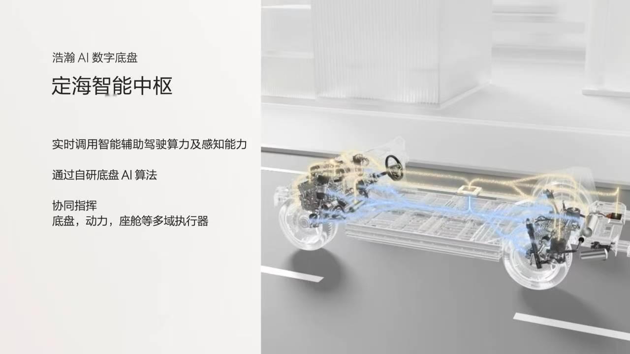 浩瀚AI数字底盘的核心，定海智能中枢实时调用，协同指挥让极氪9X化解路上的各种风