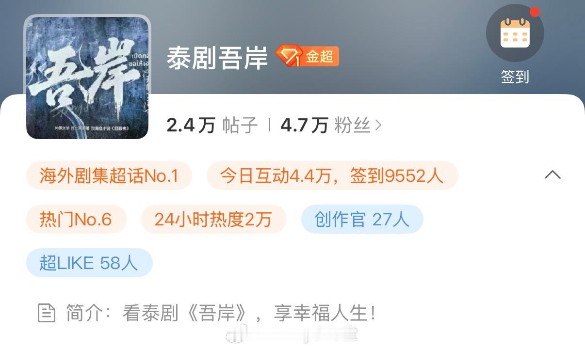 10.0云熠星河怕是真要爆了！剧集超话排名位列海外剧集超话第一，两人的CP超话排