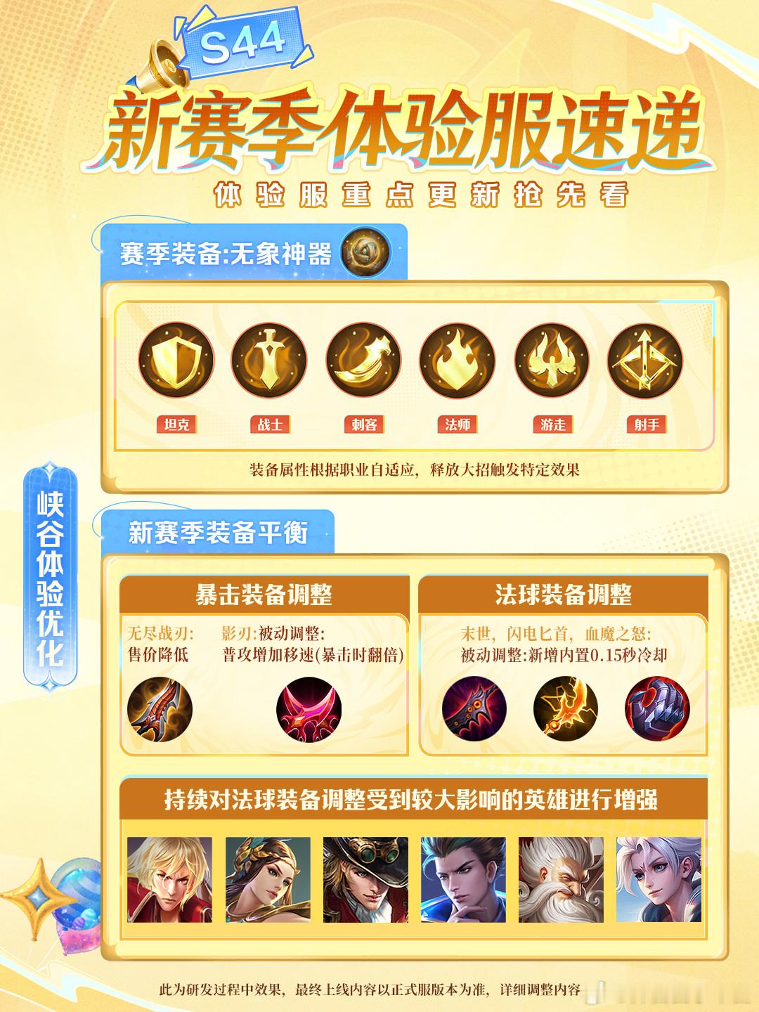扁鹊海报非要无效优化吗？升级玩法关海报什么事？举报机制优化，违规玩家额外扣除排位