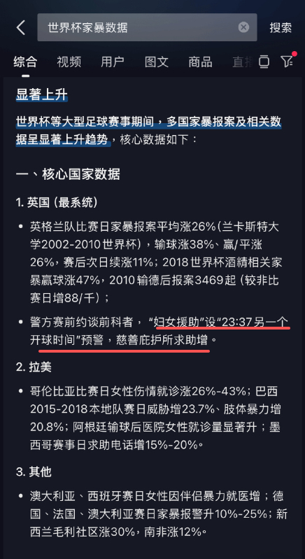 刷视频刷的我好无力、、、、说世界杯期间家暴率会大幅度上升、、、、尤其是英国、、、