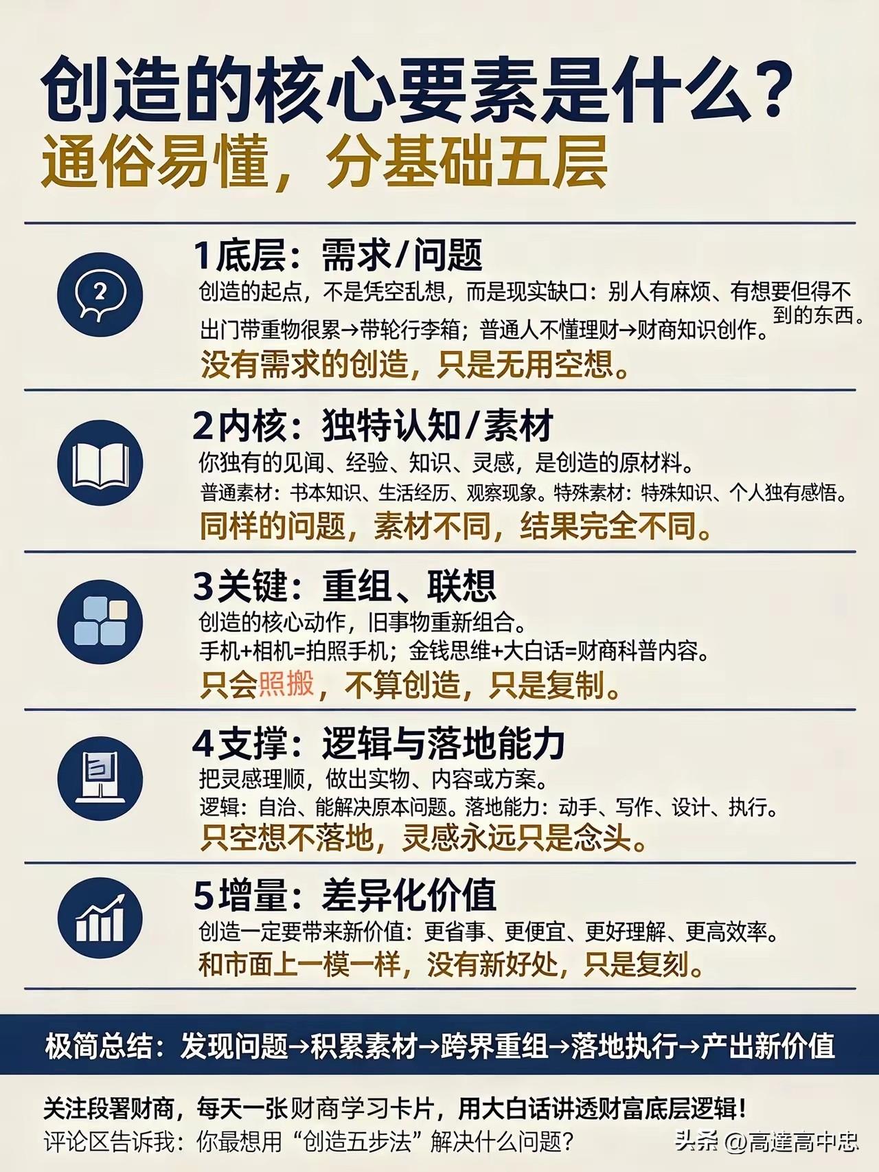 创造的五层底层逻辑：从灵感到价值的完整路径
 
很多人对“创造”抱有滤镜，觉得它