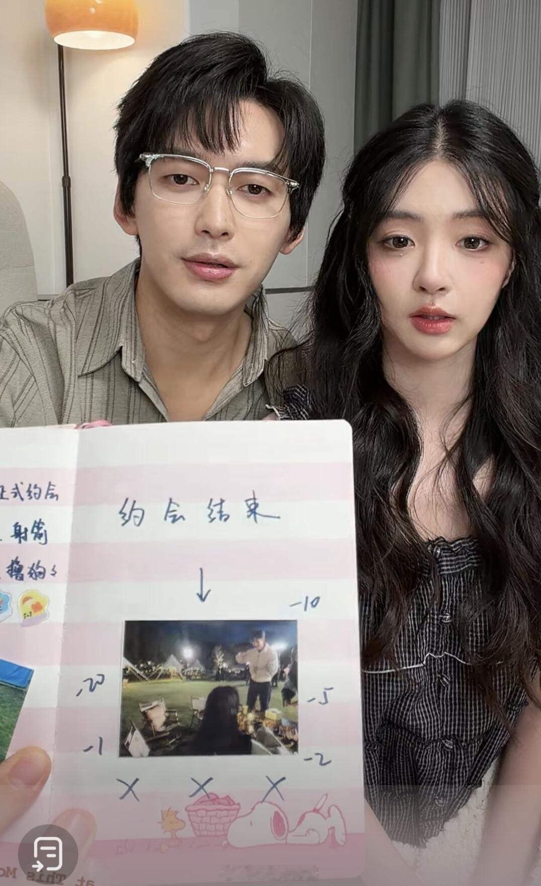 东亚醋王心路历程展示柳柳  周佑凌｜柳周cp