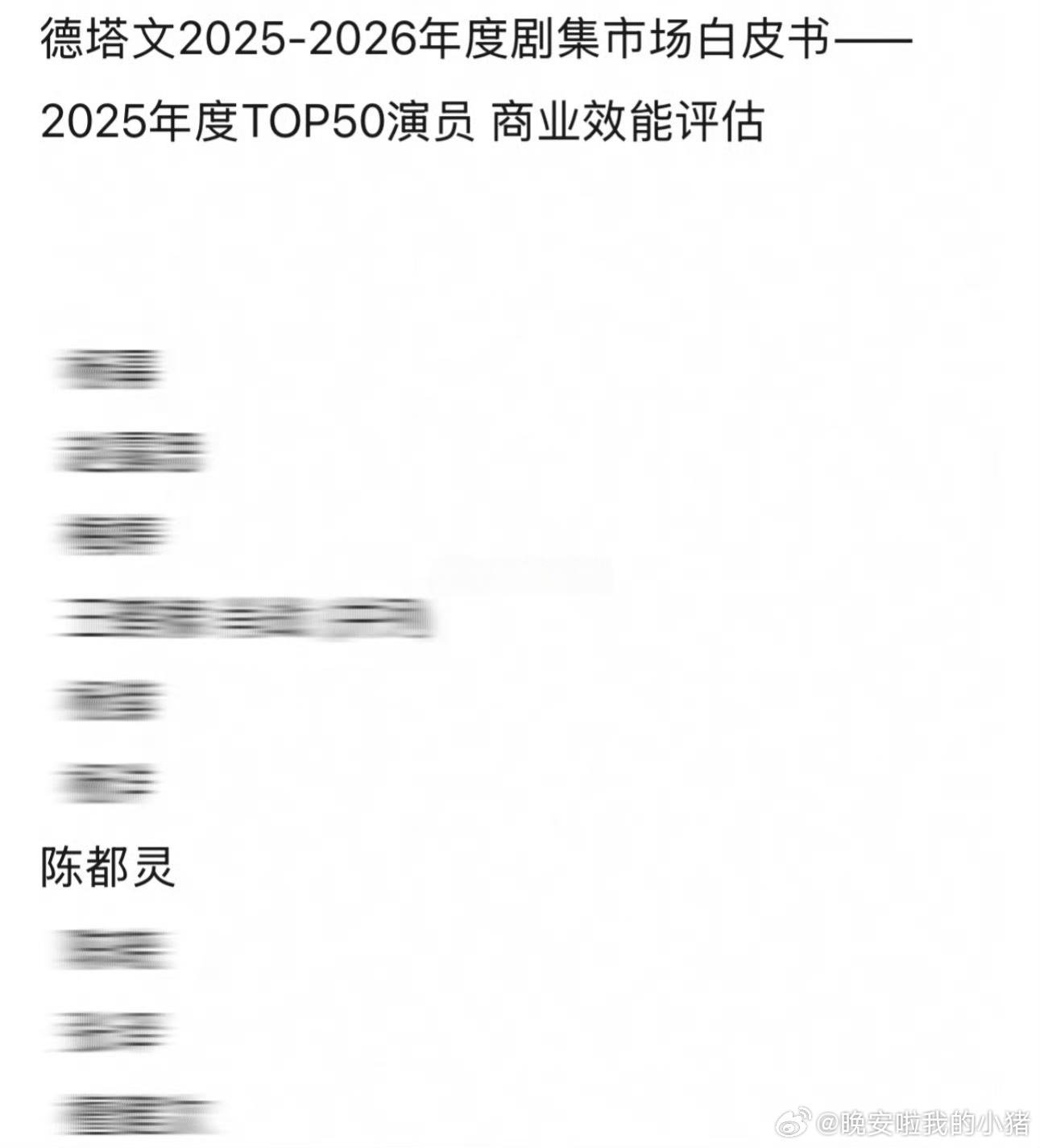 陈都灵商业效能评估女演员TOP5，去年就播了一部主演剧就得来如此高回报，商业线下