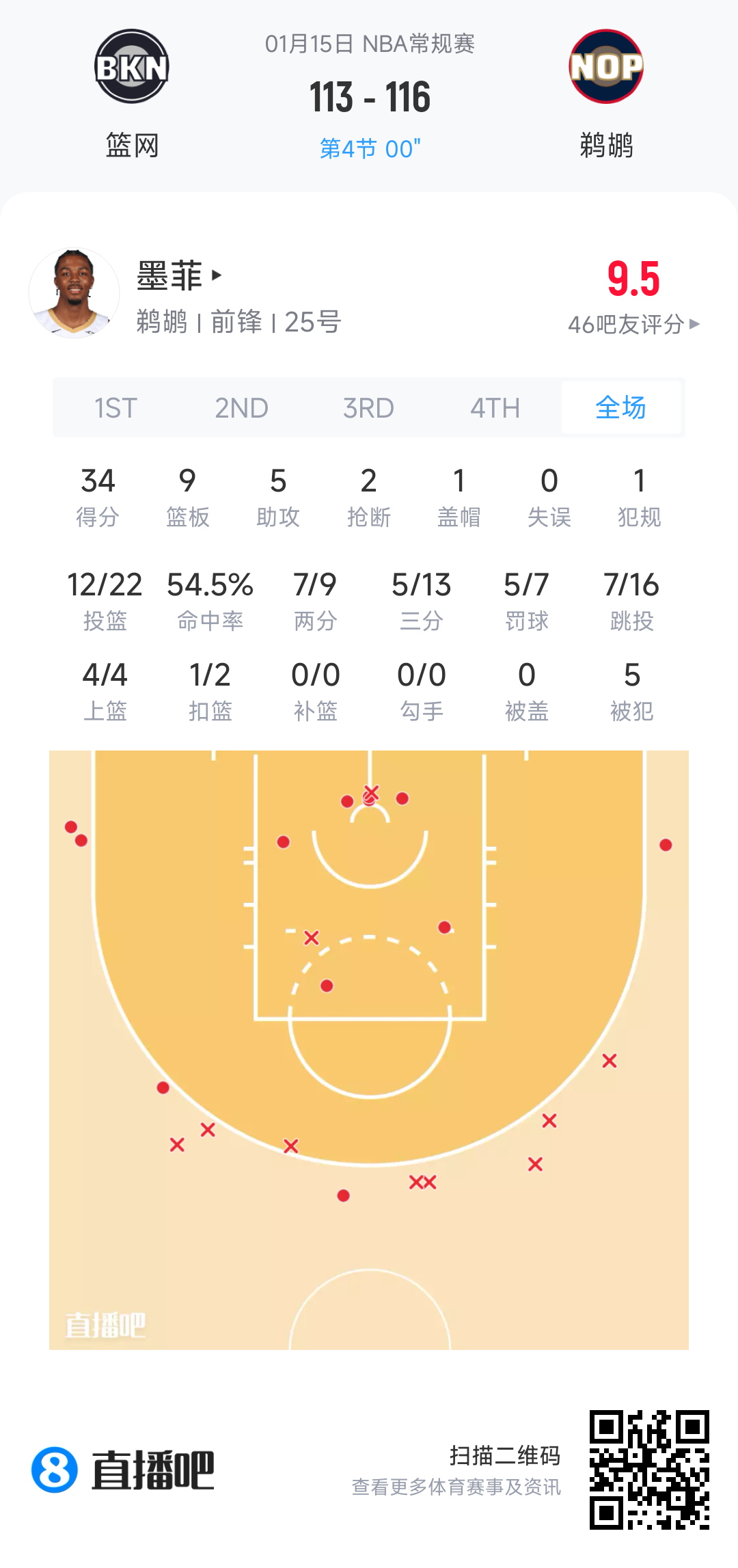 三首轮确实不贵👀 