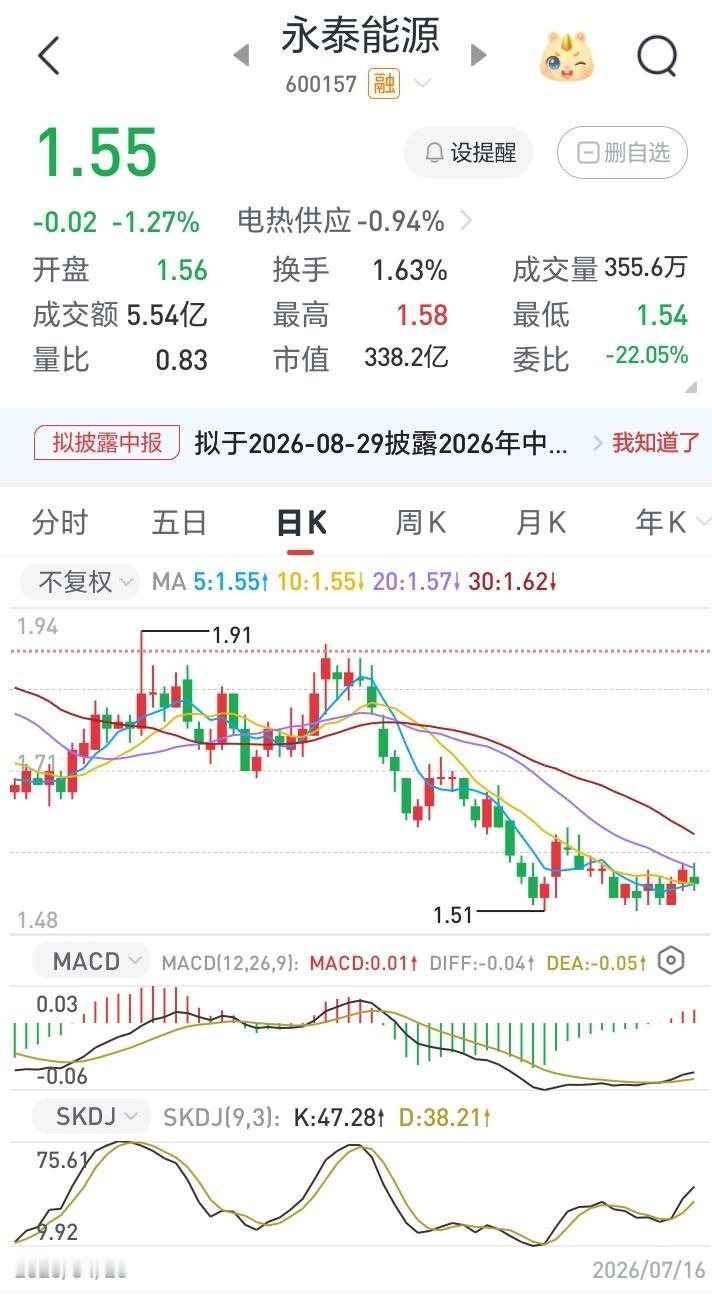 今天几个同事聊天
说起最近的股票
都跌麻了
有个同事总结说
他发现每次世界杯期间