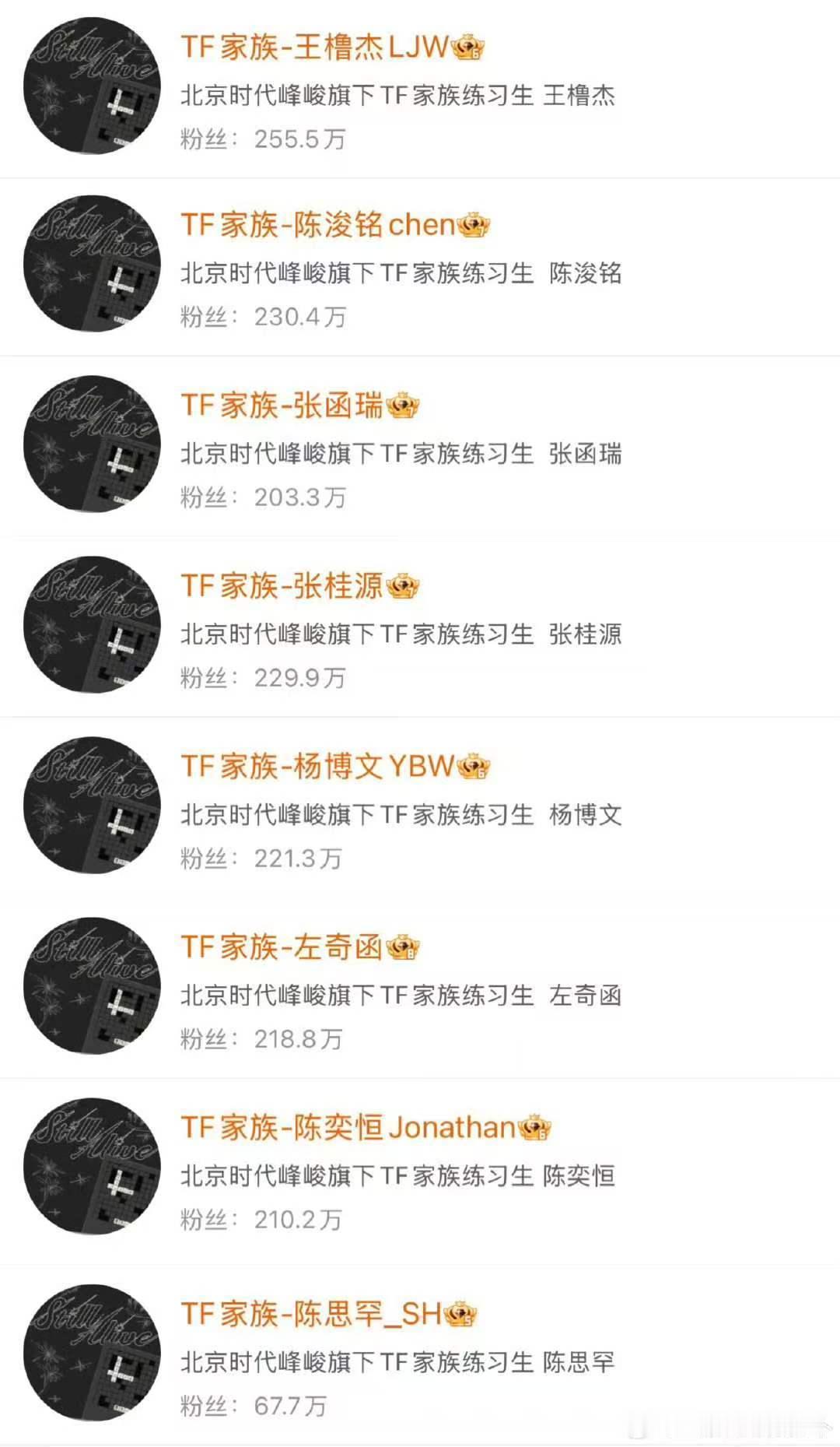 TF四代集体换头像TF四代头像换成了登陆少年  新头像启动！ 