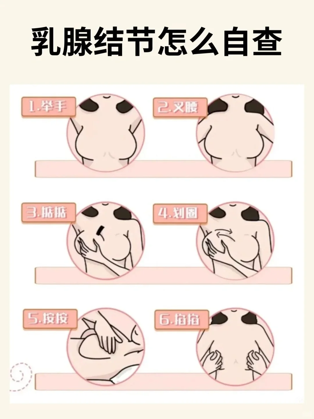 医学生独家悄悄话：硒片慎买，水太深