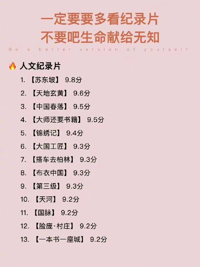 一定要多看纪录片，提升认知和眼界 ​​​